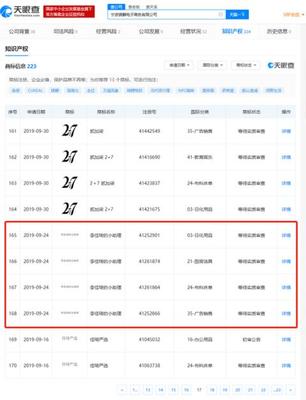 李佳琦公司申請數百條商標,&ldquo;李佳琦的小助理&rdquo;或成專屬?