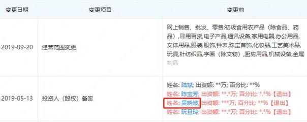 認養(yǎng)一頭牛擬主板上市:承認非"認養(yǎng)",吳曉波也消失了
