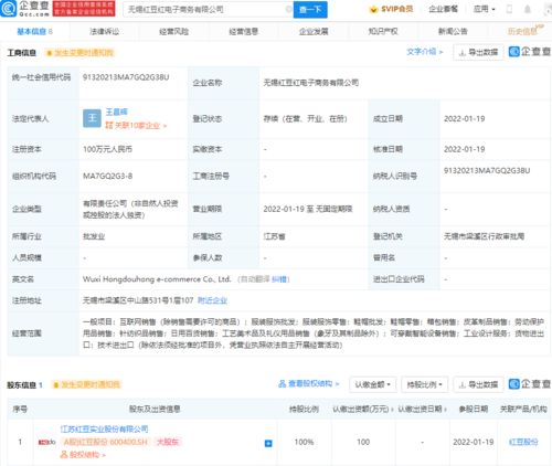 紅豆股份成立新公司,經(jīng)營(yíng)范圍含可穿戴智能設(shè)備銷售